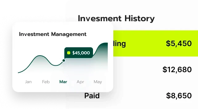 Green Capstead capital management